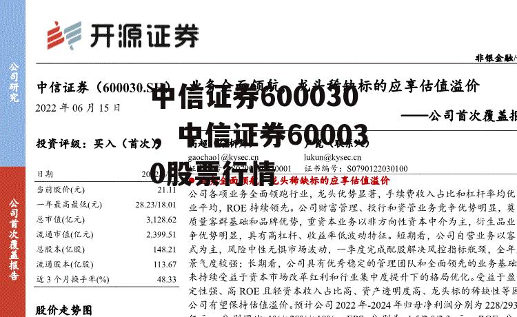 中信证券600030，中信证券600030股票行情