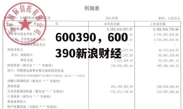 600390，600390新浪财经