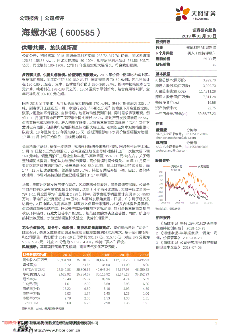 600585股票，600585股票分析