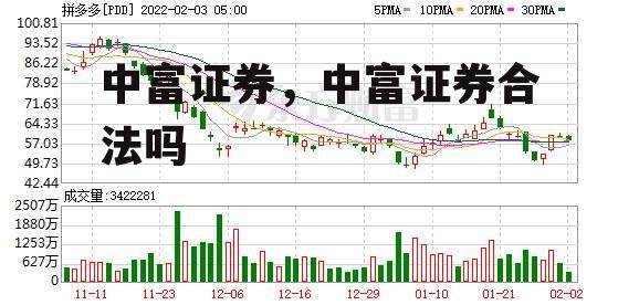 中富证券，中富证券合法吗