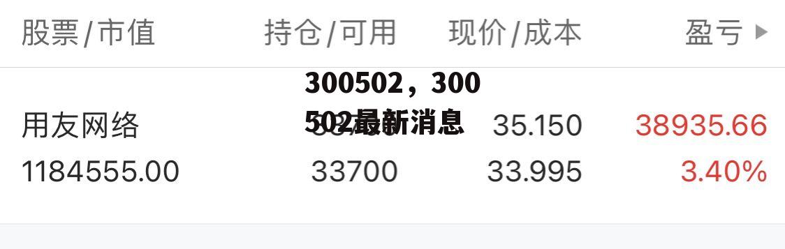 300502，300502最新消息