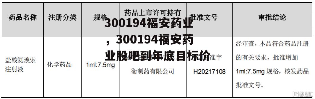 300194福安药业，300194福安药业股吧到年底目标价