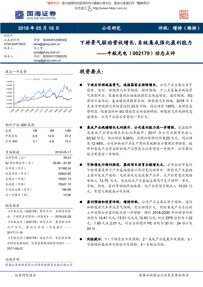 002179，002179东方财富股吧