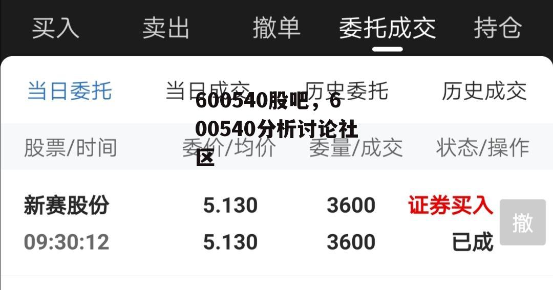 600540股吧，600540分析讨论社区