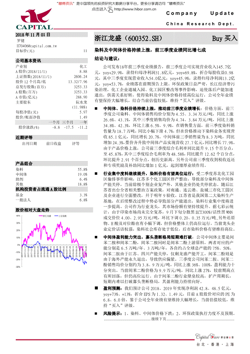浙江龙盛600352，浙江龙盛600352股票