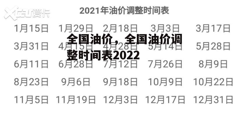 全国油价，全国油价调整时间表2022