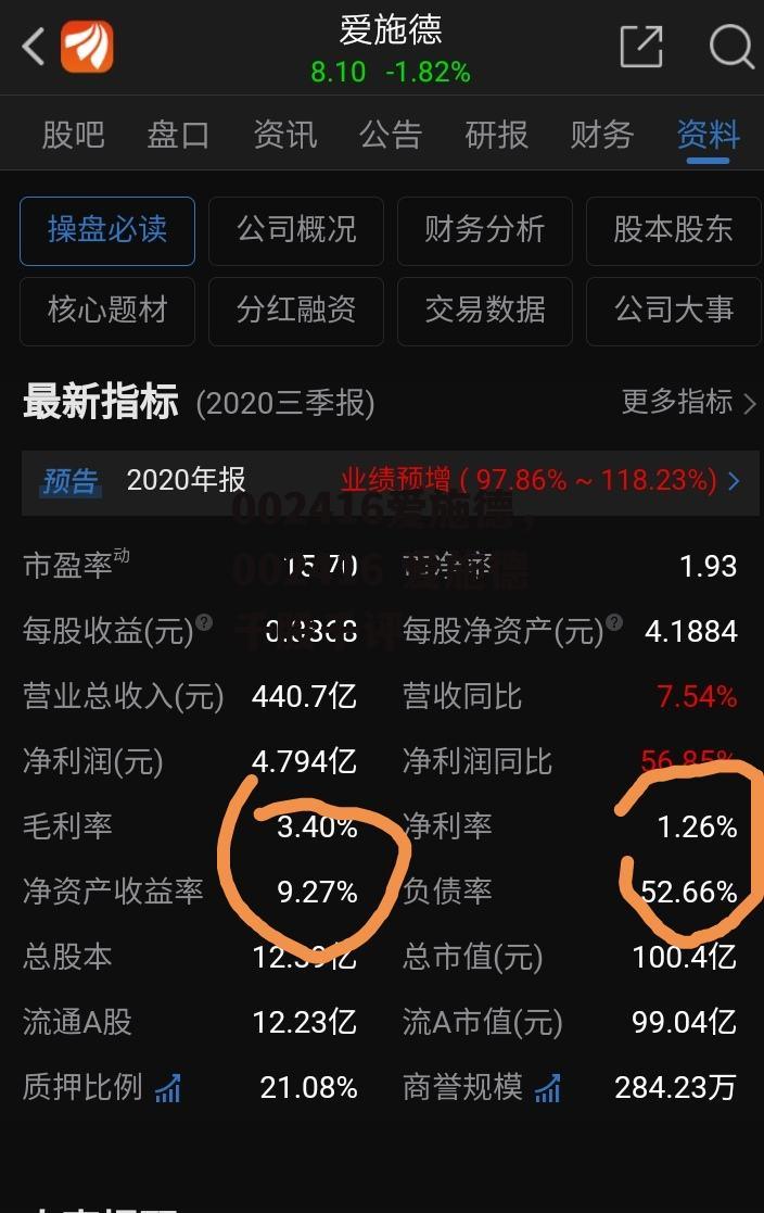 002416爱施德，002416 爱施德千股千评