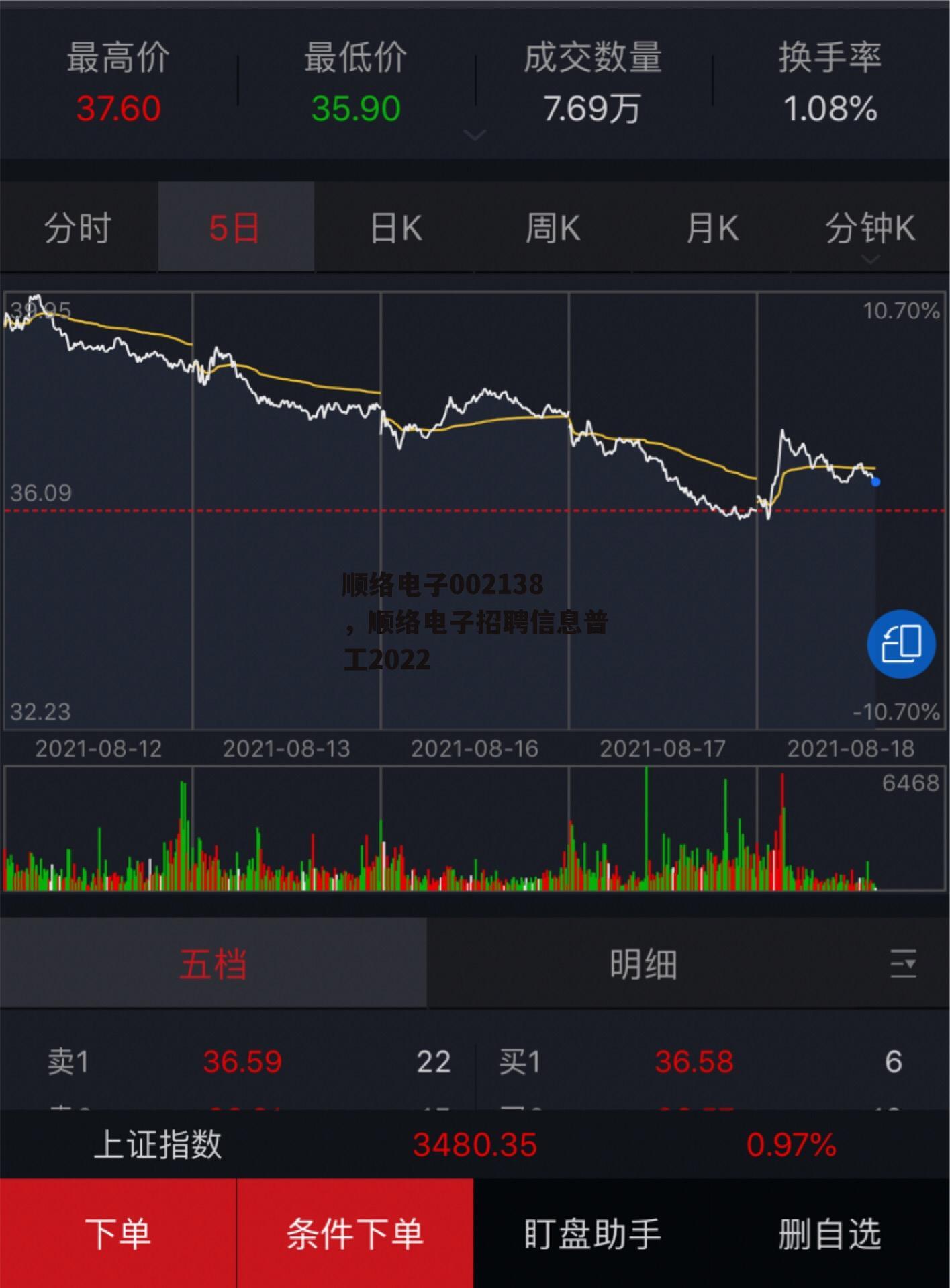 顺络电子002138，顺络电子招聘信息普工2022