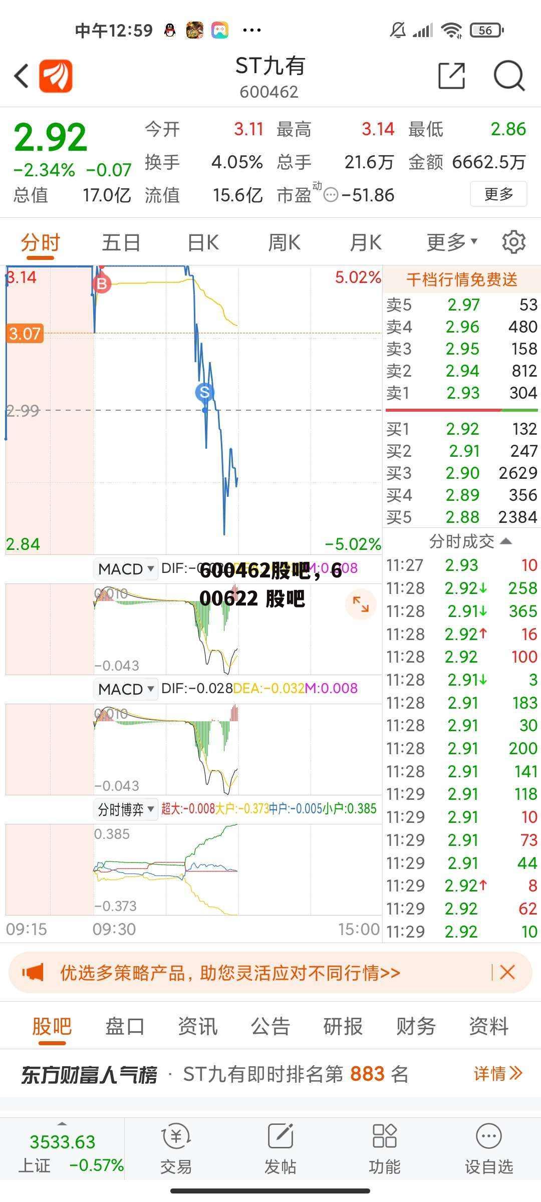 600462股吧，600622 股吧