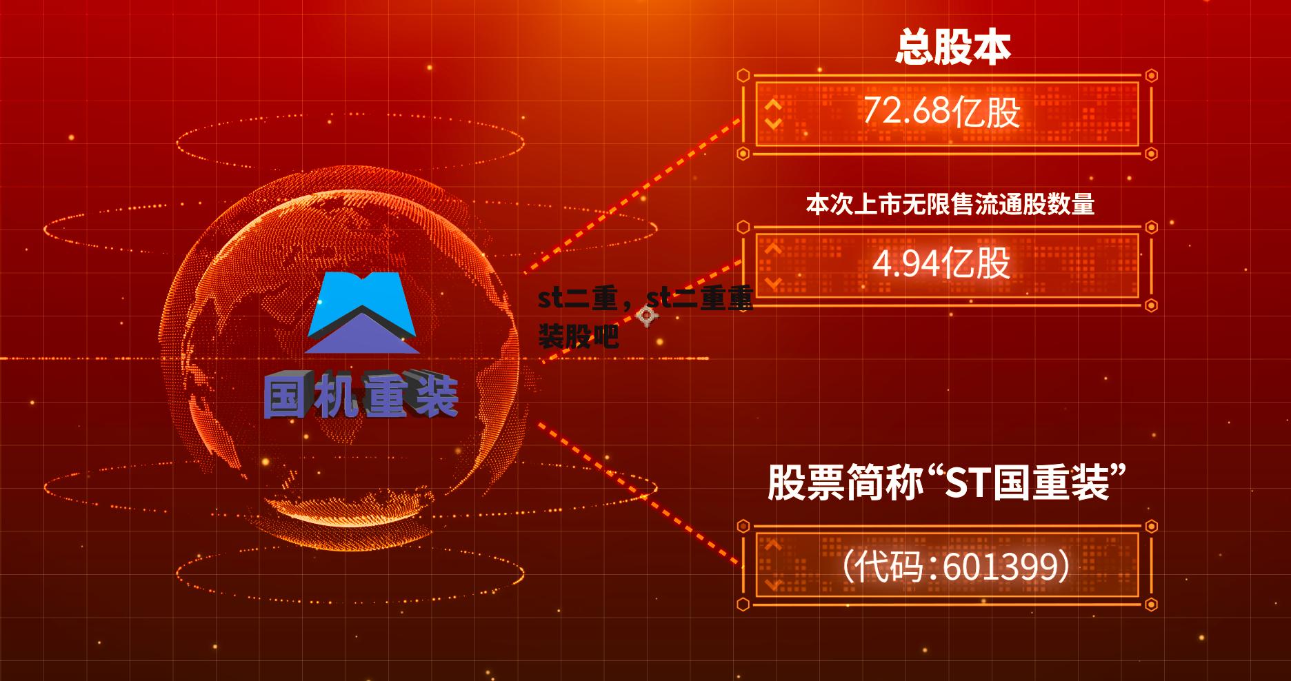 st二重，st二重重装股吧