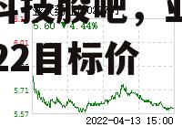 亚太科技股吧，亚太股份2022目标价