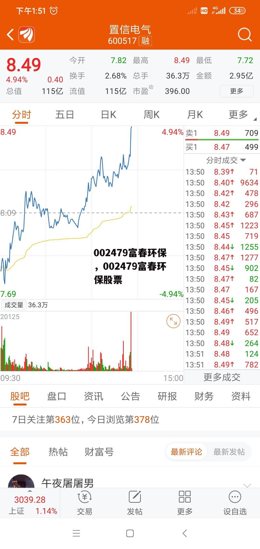 002479富春环保，002479富春环保股票