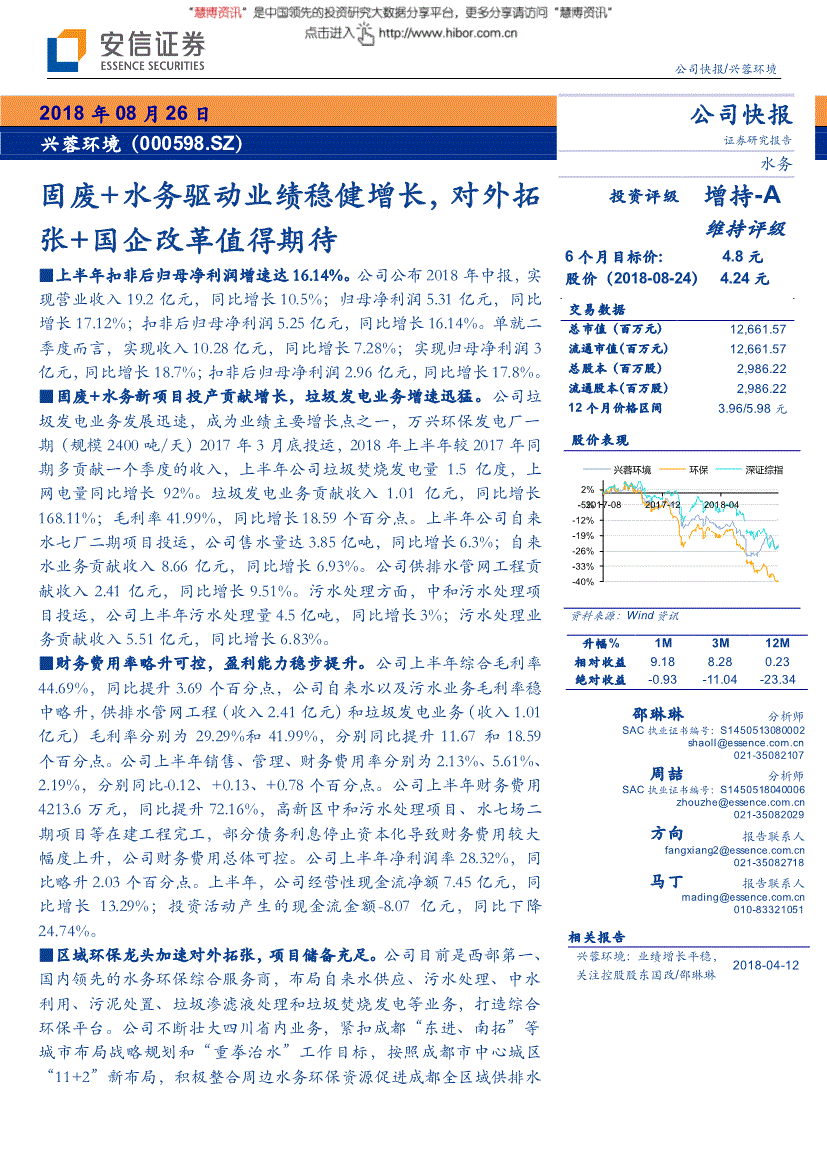 兴蓉环境，兴蓉环境股票行情