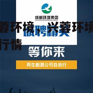 兴蓉环境，兴蓉环境股票行情