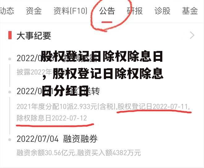 股权登记日除权除息日，股权登记日除权除息日分红日