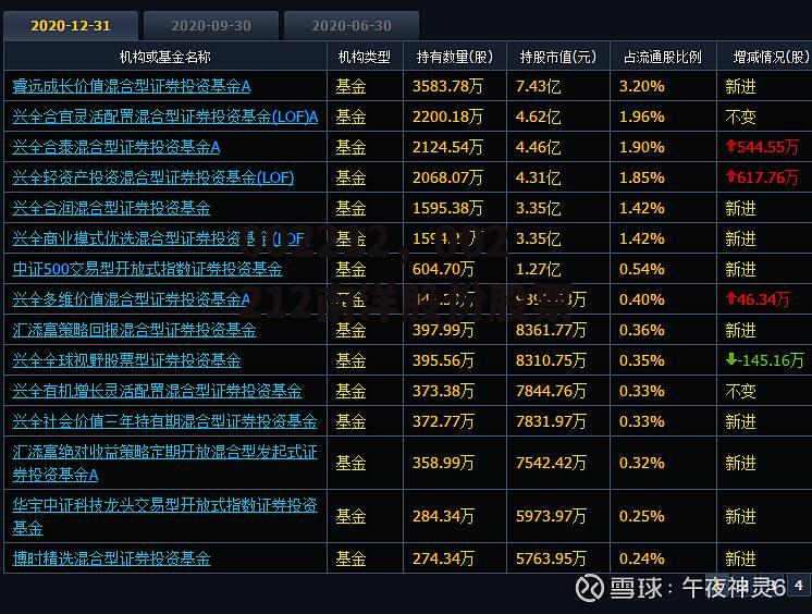 002212，002212南洋股份股票