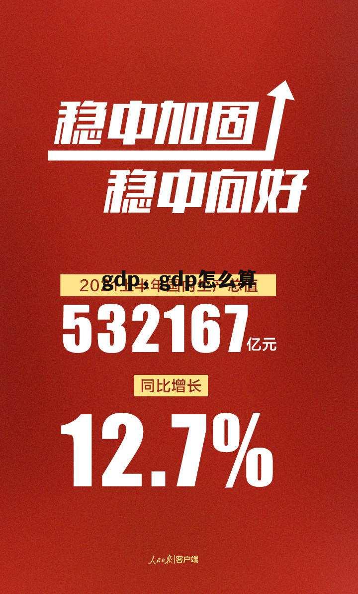 gdp，gdp怎么算