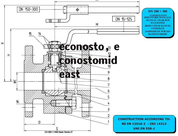 econosto，econostomideast