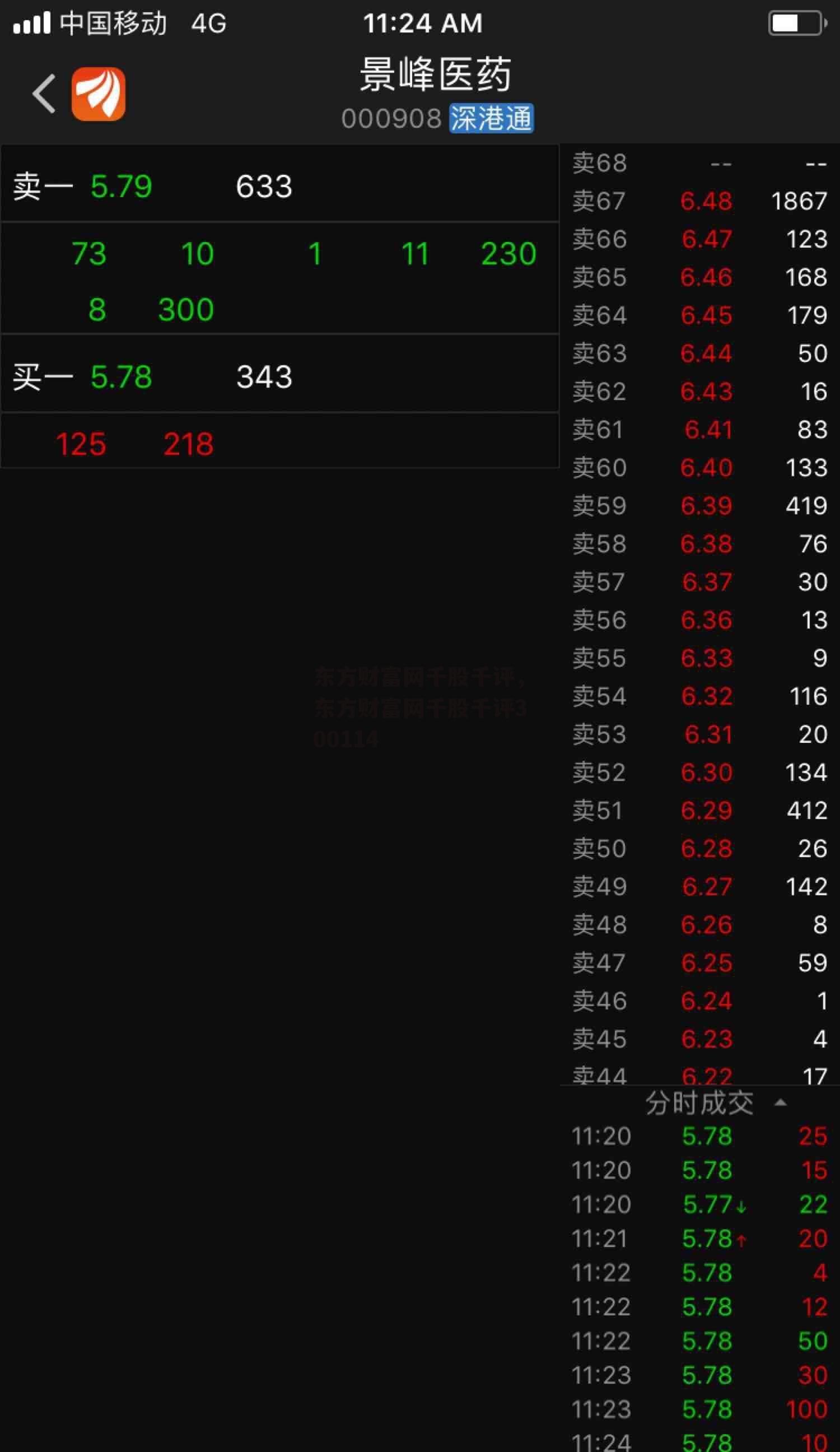 东方财富网千股千评，东方财富网千股千评300114