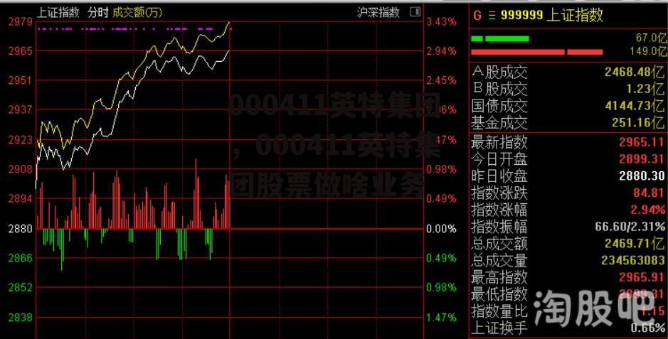 000411英特集团，000411英特集团股票做啥业务