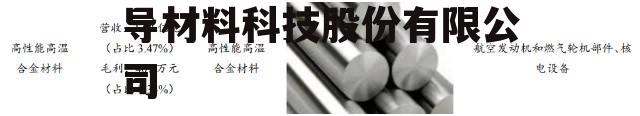 西部超导材料，西部超导材料科技股份有限公司