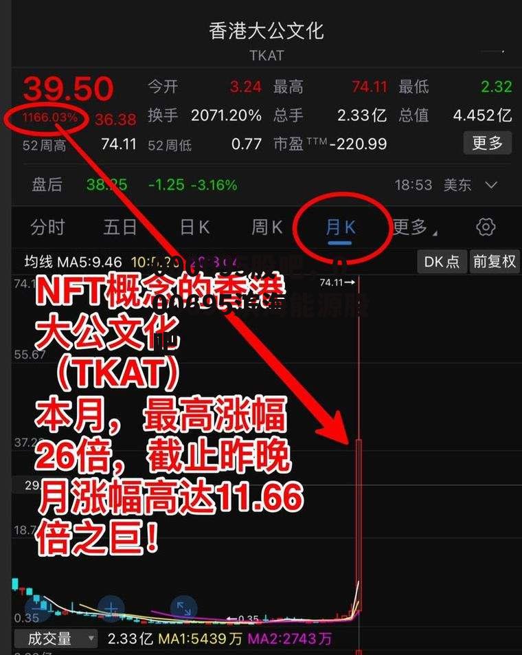 000695股吧，000695滨海能源股吧