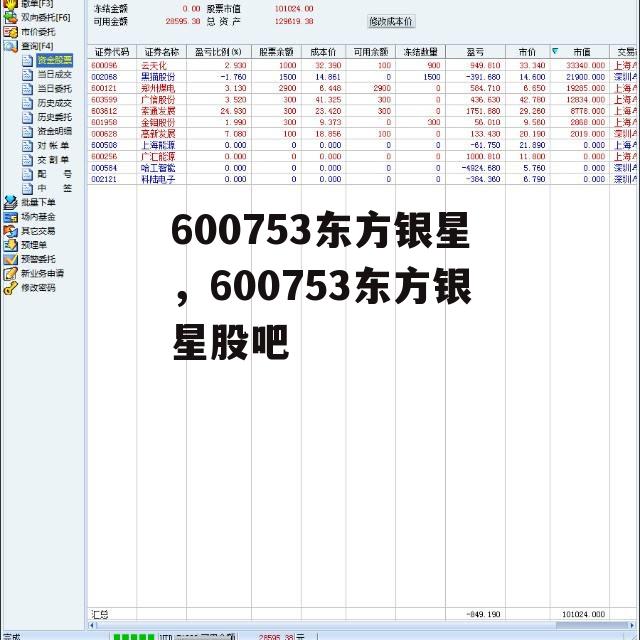 600753东方银星，600753东方银星股吧