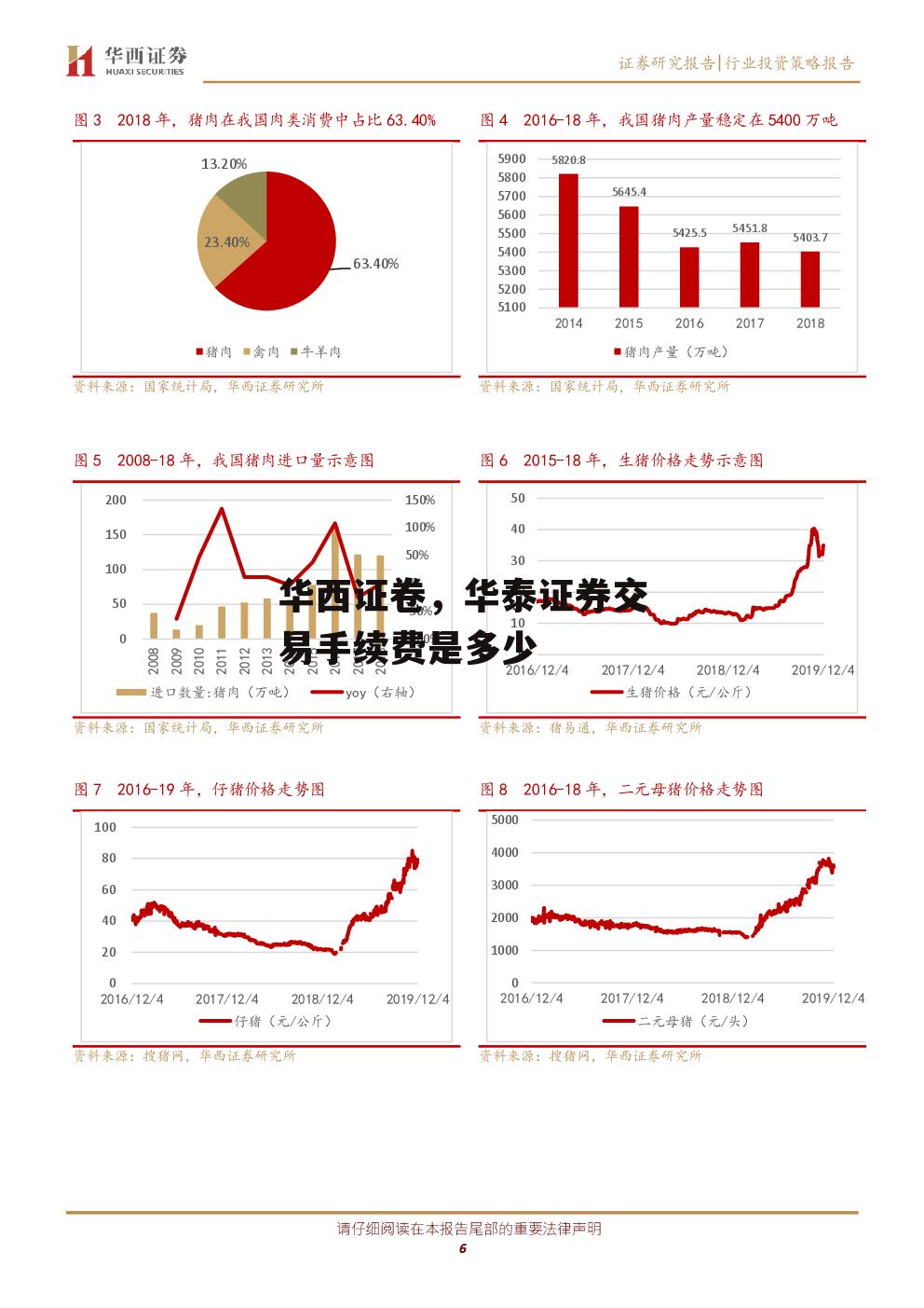 华西证卷，华泰证券交易手续费是多少