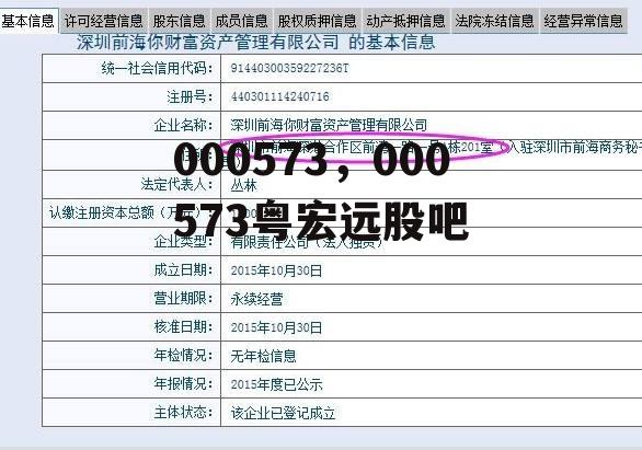 000573，000573粤宏远股吧