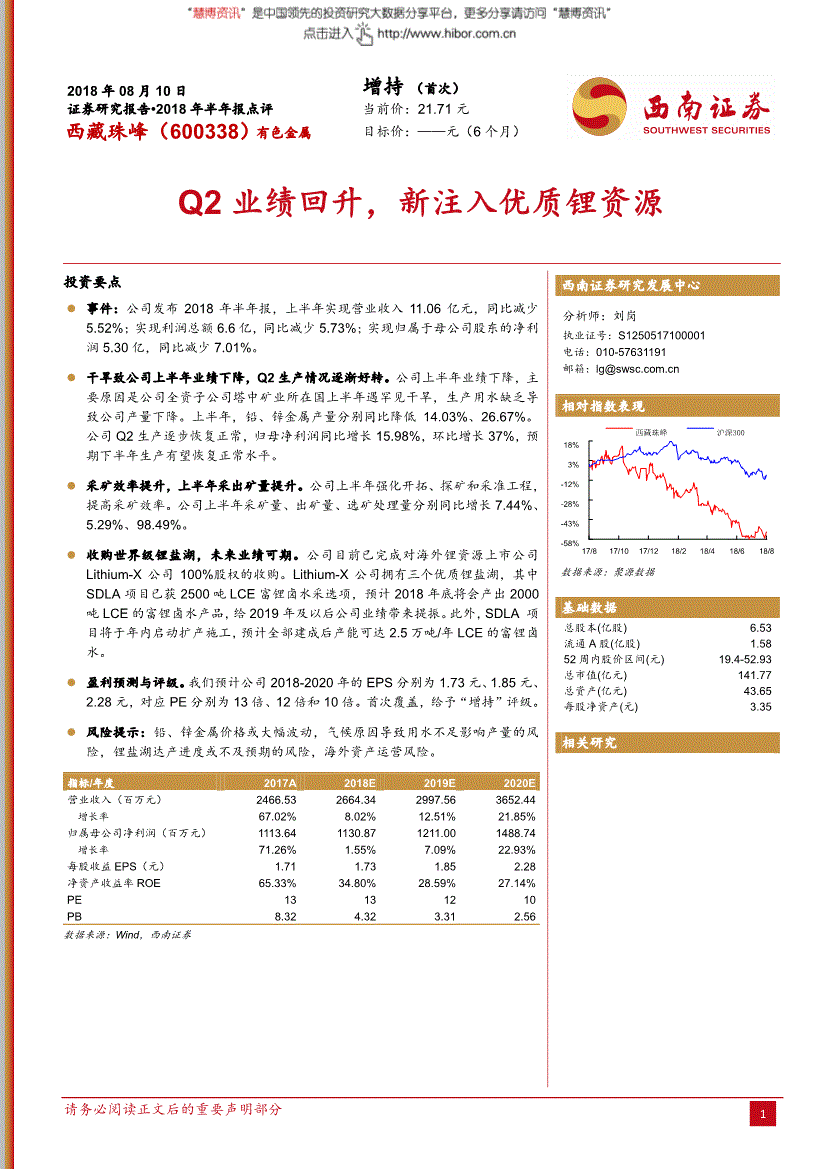 600338股票，600338股票历史交易数据