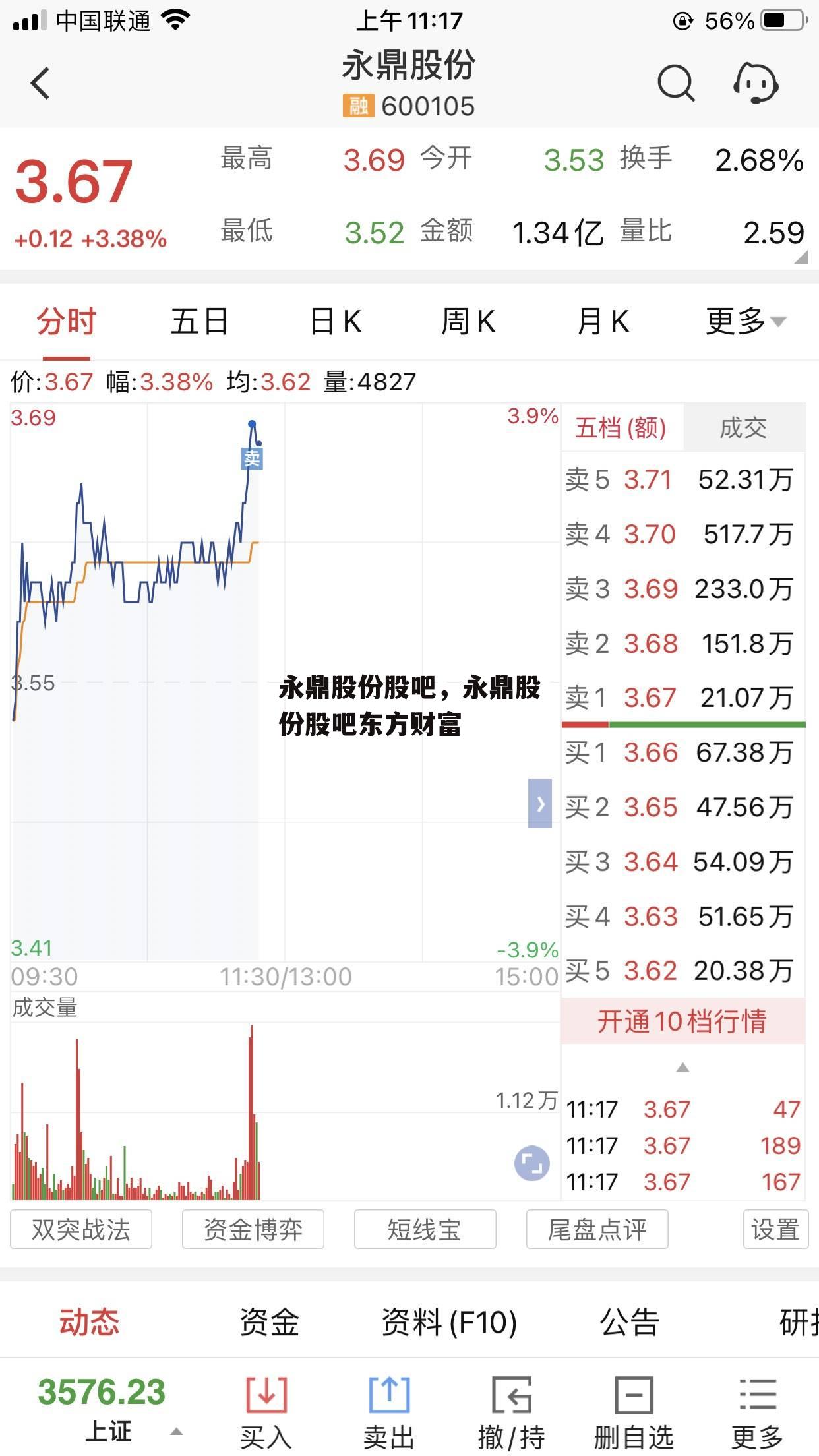 永鼎股份股吧，永鼎股份股吧东方财富