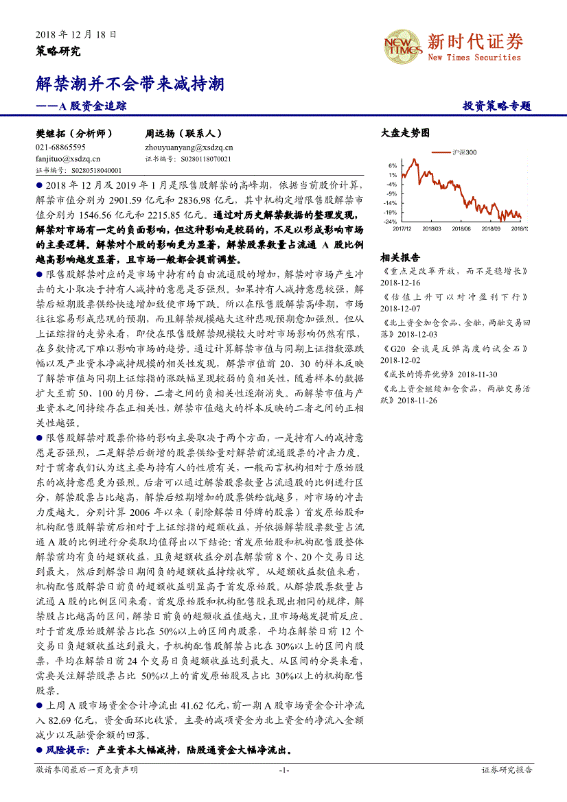 解禁，解禁股解禁前后对股价的影响