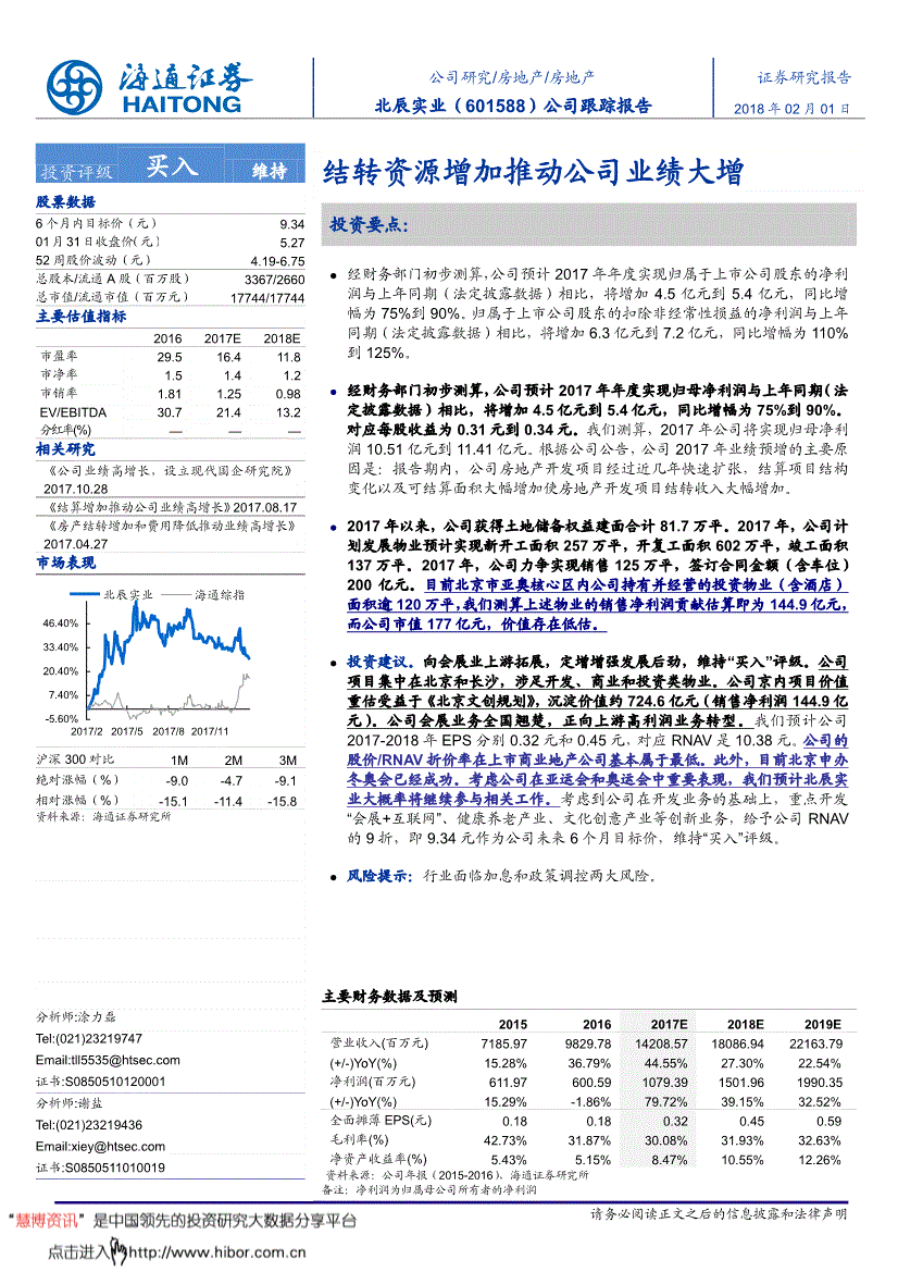 601588北辰实业，601588北辰实业股吧