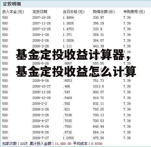 基金定投收益计算器，基金定投收益怎么计算