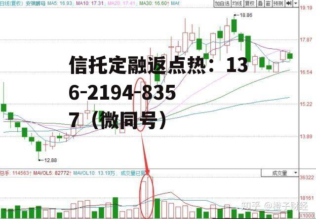 600796钱江生化，600796钱江生化是做什么的