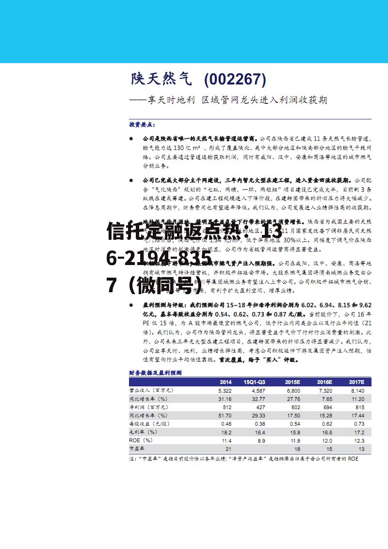 002267陕天然气，002267陕天然气股票历史价格