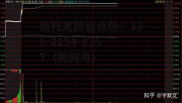 601011宝泰隆，601011宝泰隆牛叉诊断