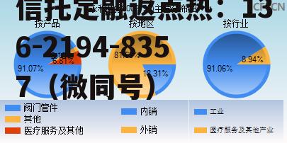002795，002795历史交易数据