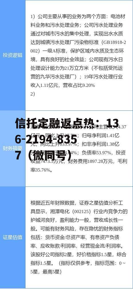 湘潭电化，湘潭电化公司简介