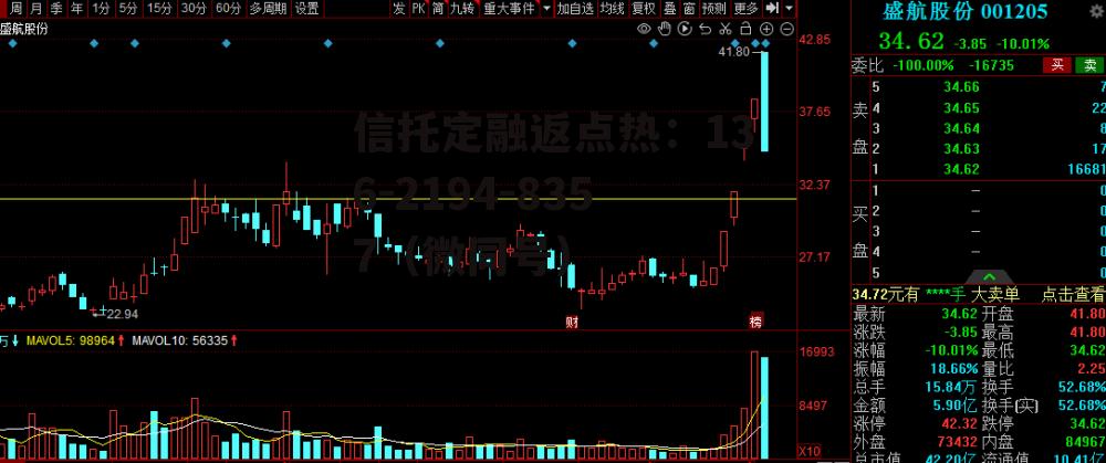 盛航股份，盛航股份主要做什么的