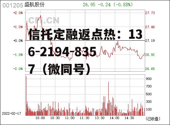 盛航股份，盛航股份主要做什么的