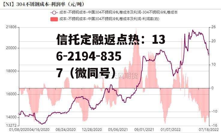 601106，601106中国一重股吧