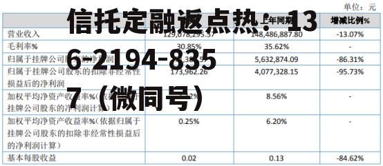 联合永道，联合永道是网易吗