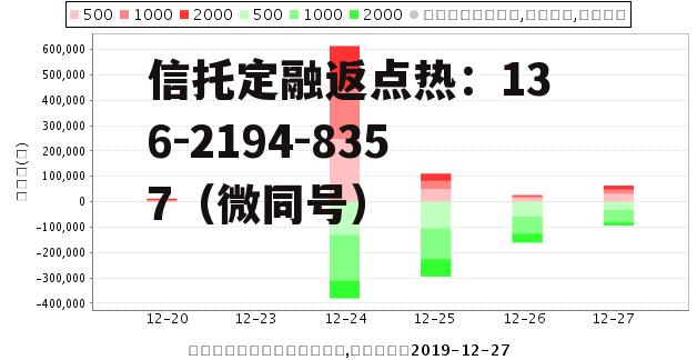 601512，601512新浪财经