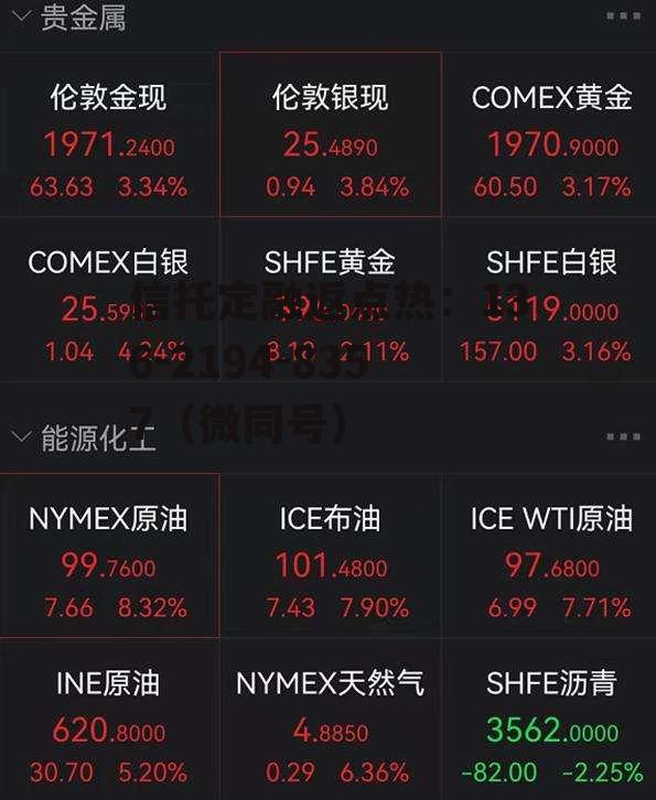 comex期金，comex黄金东方财富网