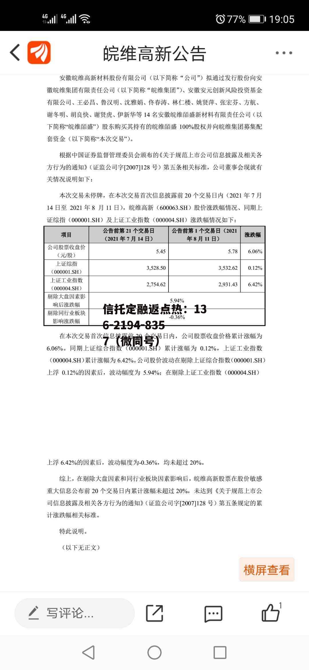 600063皖维高新，600063皖维高新千股千评