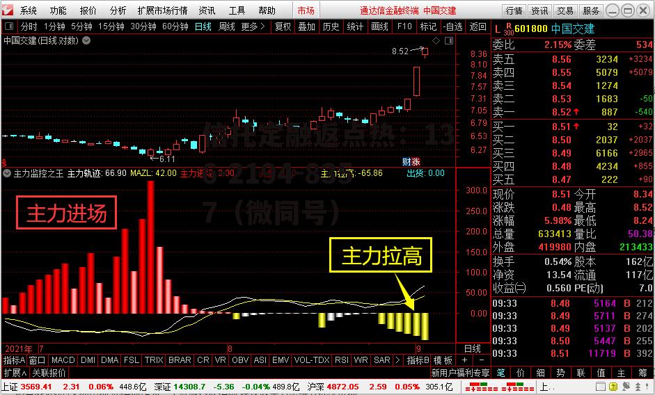 601808股票，601808股票最新行情