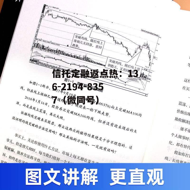 天成理财，甜橙理财骗局