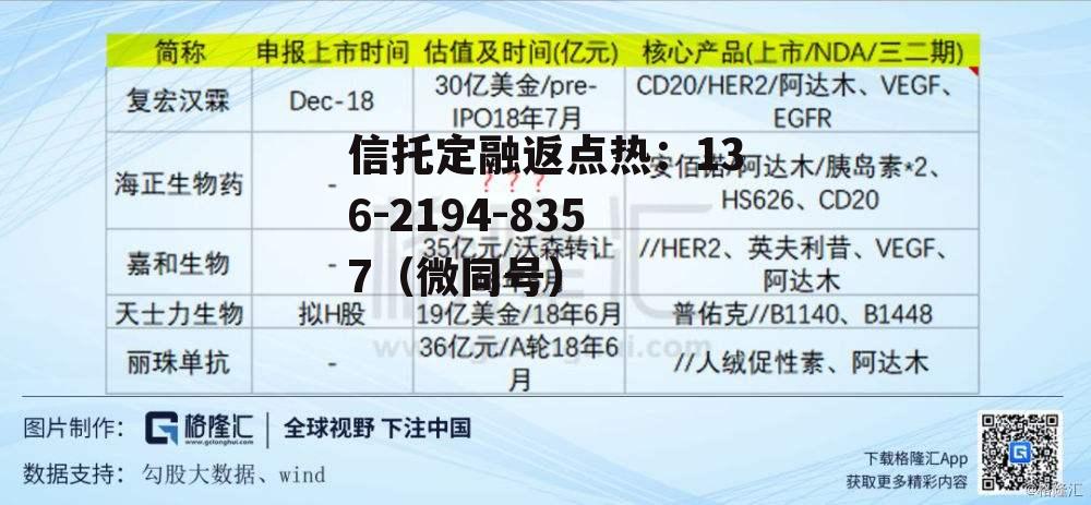 600267海正药业，002603以岭药业股吧