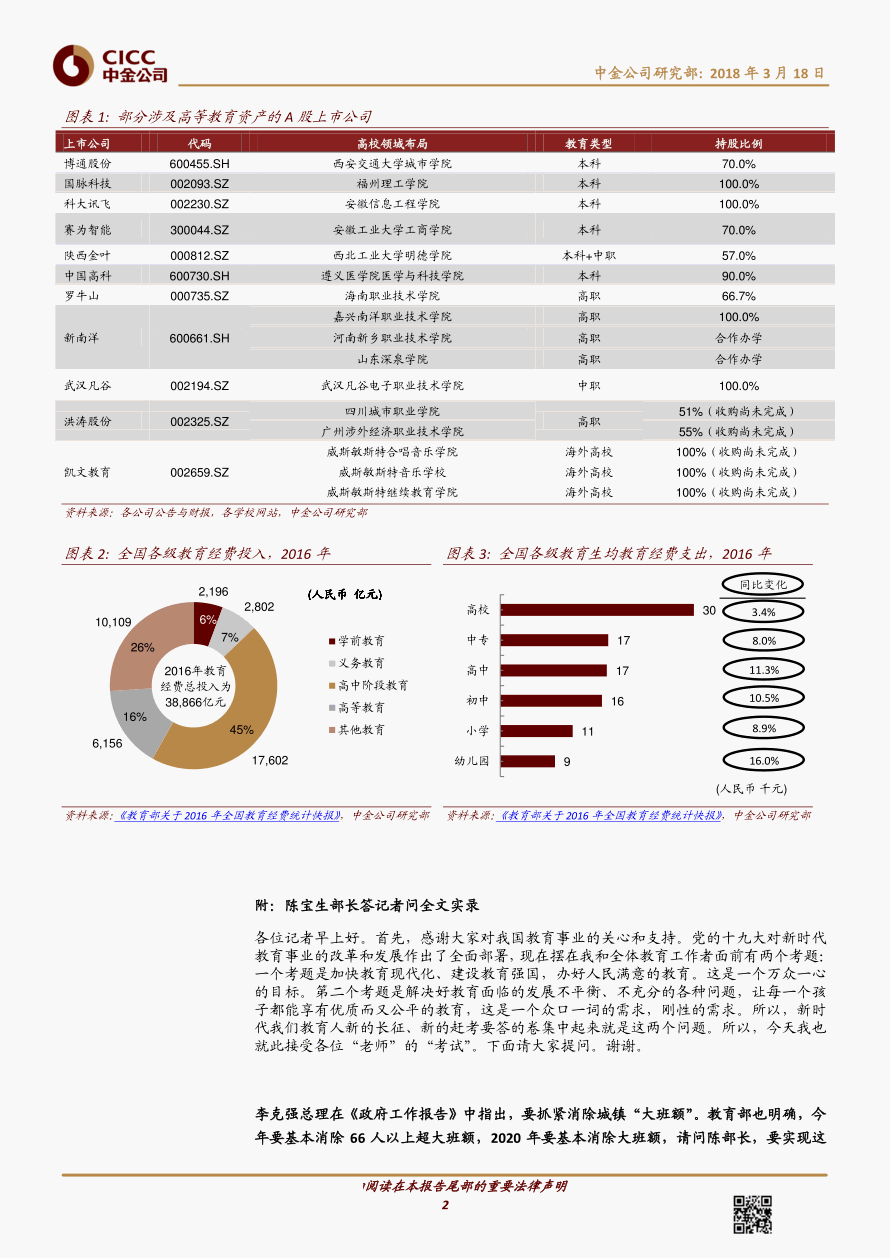600730，600730股吧股吧